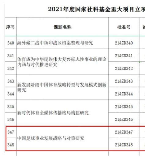 【双方首发及换人信息】罗马首发：1-帕特里西奥、37-斯皮纳佐拉（46’ 20-桑谢斯（63’ 52-博维））、23-曼奇尼（81’ 19-切利克）、5-恩迪卡、14-迭戈-略伦特（63’ 17-阿兹蒙）、43-拉斯穆斯-克里斯滕森、4-克里斯坦特、16-帕雷德斯、7-佩莱格里尼（81’ 61-皮西利）、92-沙拉维、11-贝洛蒂罗马替补：99-斯维拉尔、63-波尔、60-帕加诺、67-若奥-科斯塔、2-卡尔斯多普、64-凯鲁比尼博洛尼亚首发：34-拉瓦利亚、15-V-克里斯滕森（74’ 22-利科扬尼斯）、33-卡拉菲奥里、31-别克马（58’ 26-卢库米）、3-波施、6-莫罗（74’ 20-埃比舍尔）、8-弗罗伊勒、19-刘易斯-弗格森（86’ 80-法比安）、56-萨勒马克尔斯（86’ 82-厄本斯基）、11-丹-恩多耶、9-齐尔克泽博洛尼亚替补：28-斯科鲁普斯基、23-巴诺里尼、16-科拉萨、14-博尼法齐、29-德-西尔维斯特里、17-阿祖齐、77-范-霍伊东克